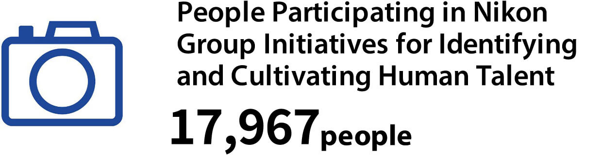 People Participating in Nikon Group Initiatives for Identifying and Cultivating Human Talent 17,967 people