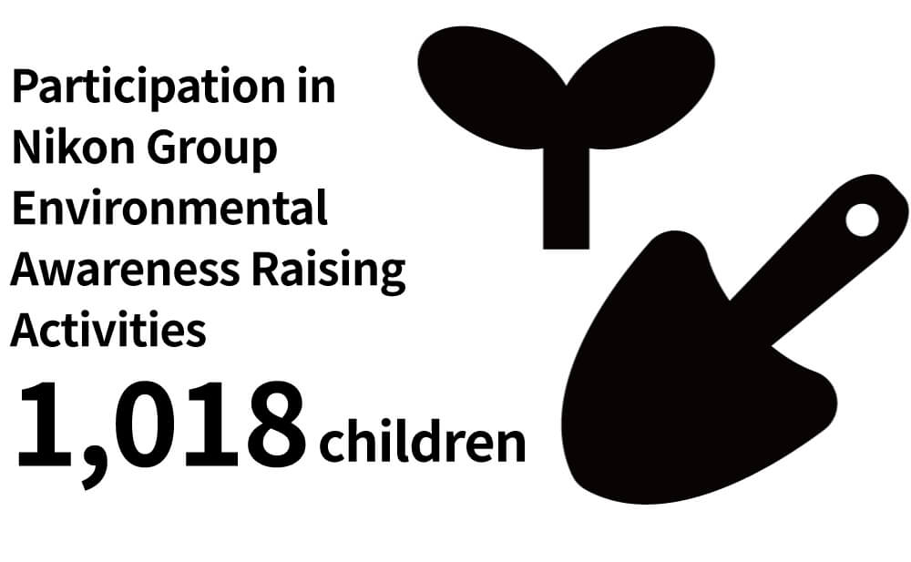 Encouraging Future Generations to Appreciate Global Environmental Issue