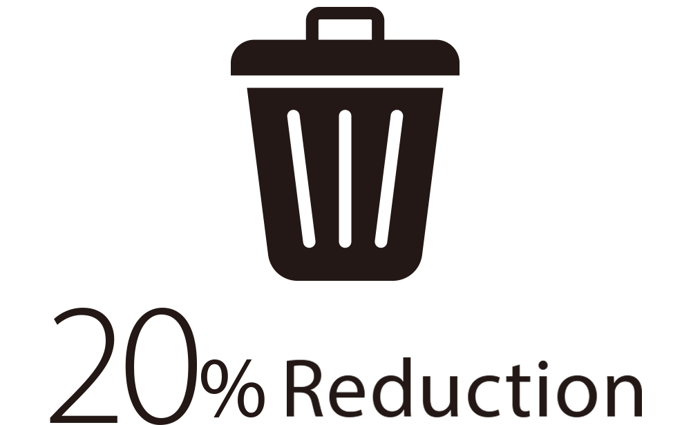 20% Reduction