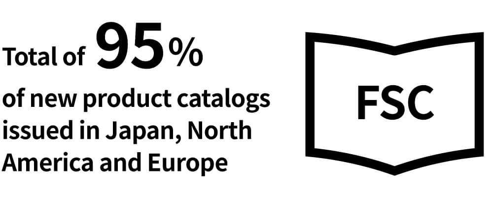 Total of 95% of new product catalogs issued in Japan, North America and Europe