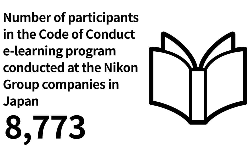 Number of participants in the Code of Conduct e-learning program conducted at the Nikon Group companies in Japan8,773