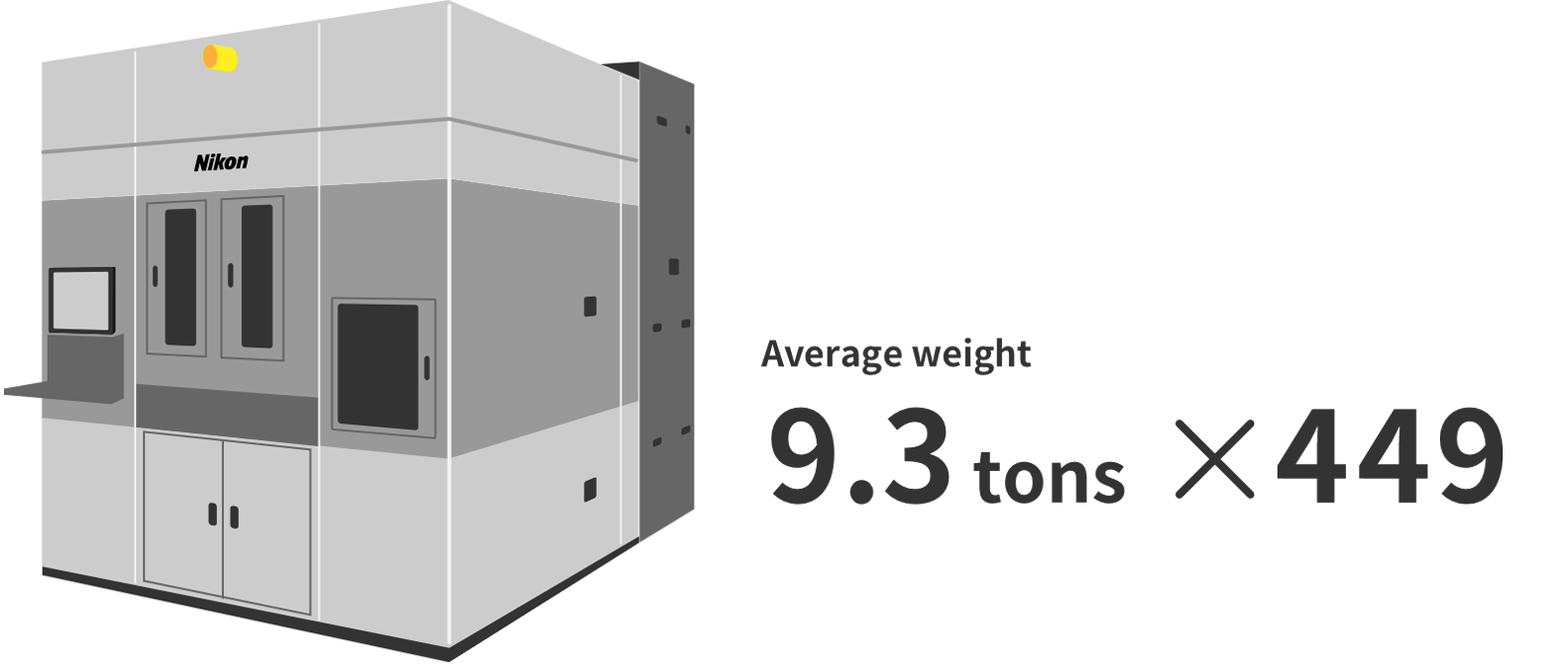 Average Weight 9.3tons * 449
