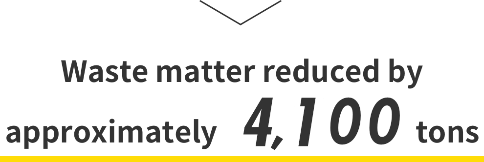 Waste matter reduced by approximately 4,100tons
