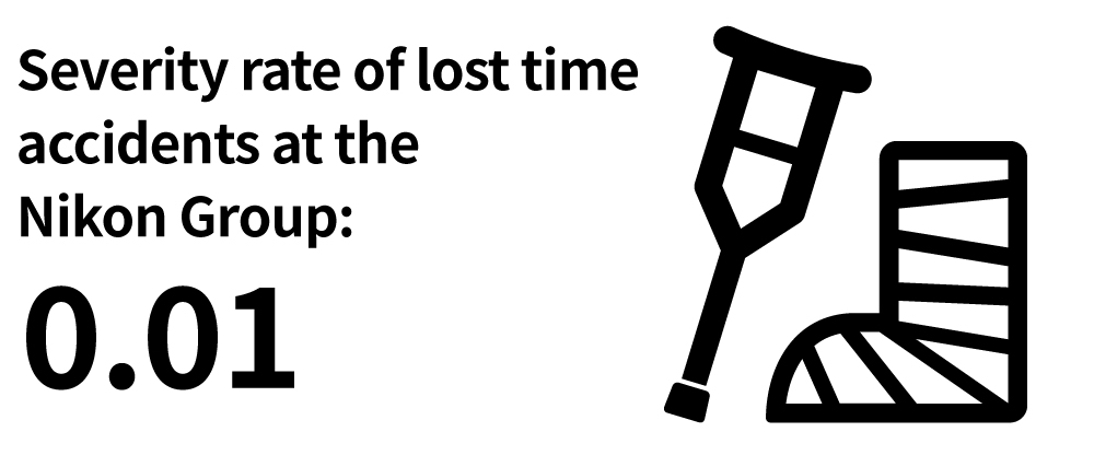 Severity rate of lost time accidents at the Nikon Group: 0.01%