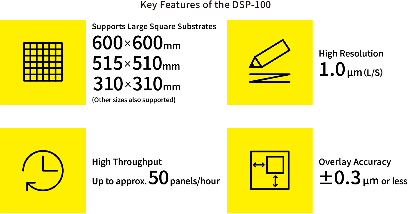 Key Features of the DSP-100 Supports Large Square Substrates 600 x 600 mm
515 x 510 mm 310 x 310 mm (Other sizes also supported) High Resolution 1.0 &micro;m (L/S) High Throughput Up to approx. 50 panels/hour Overlay Accuracy +-0.3 &micro;m or less