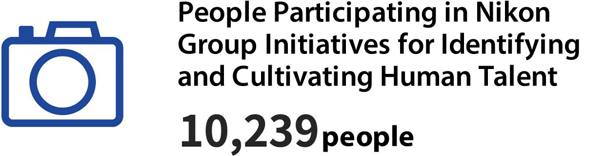 People Participating in Nikon Group Initiatives for Identifying and Cultivating Human Talent 10,239 people